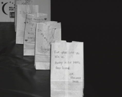 Fifth annual Relay for Life at Iona raises over $91,000
