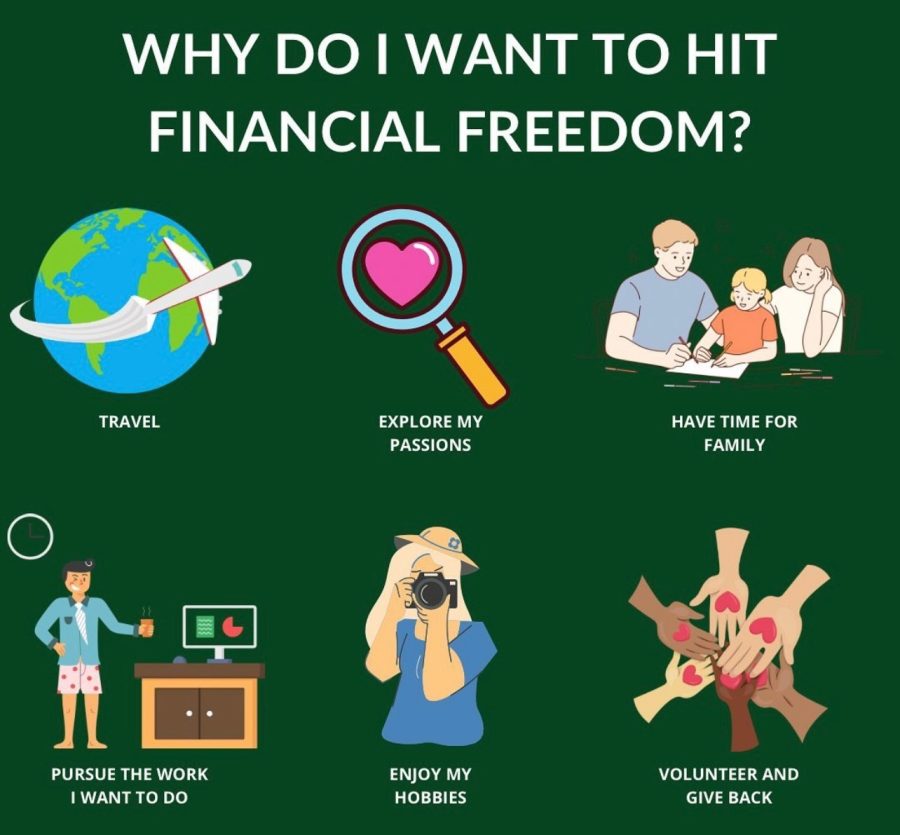 The significance of financial literacy – The Ionian